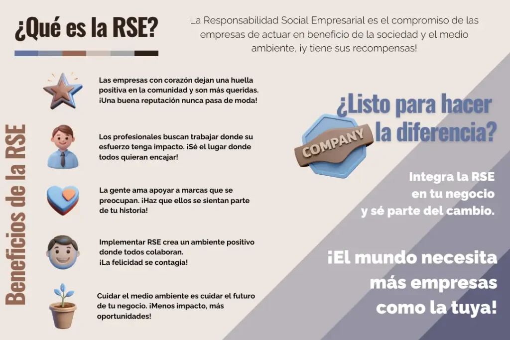 Que es la Responsabilidad Social Empresarial